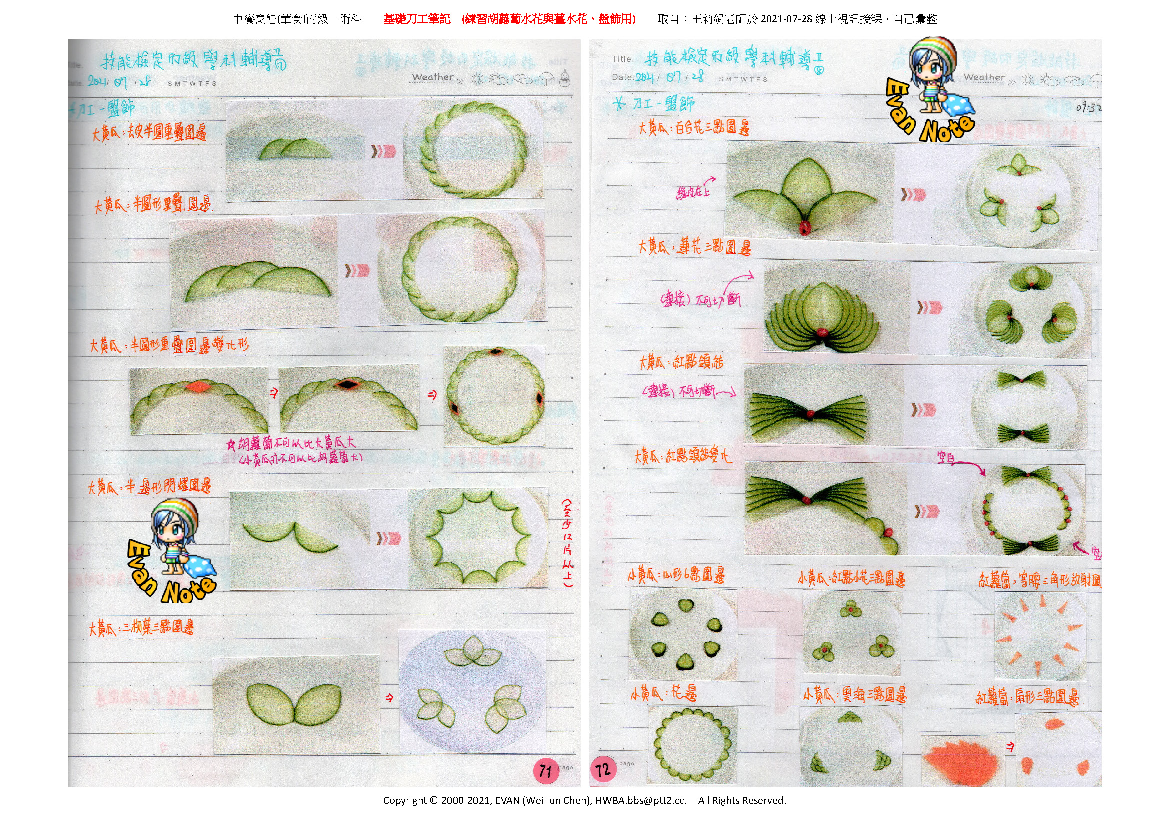 基礎刀工筆記 頁面 3